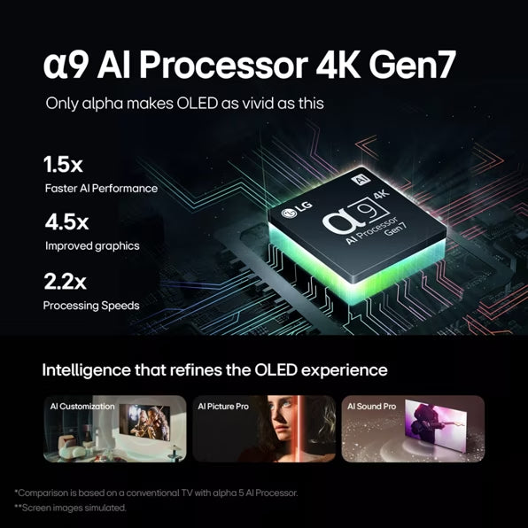 77 inch Class LG OLED evo AI C4 4K Smart TV 2024 - OLED77C4PUA